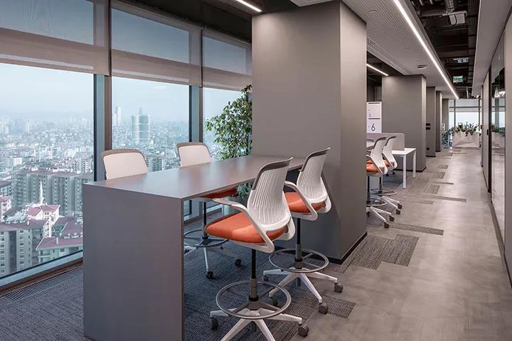 新时代发展下对办公家具的需求